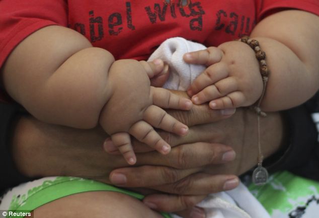 8-месячный малыш из Колумбии, который весит как 6-летний ребенок Самый толстый ребенок Колумбии, Сантьяго Мендоса, Santiago Mendoza,