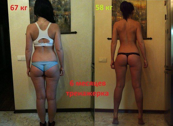 Спортивные достижения. Как люди изменили своё тело.