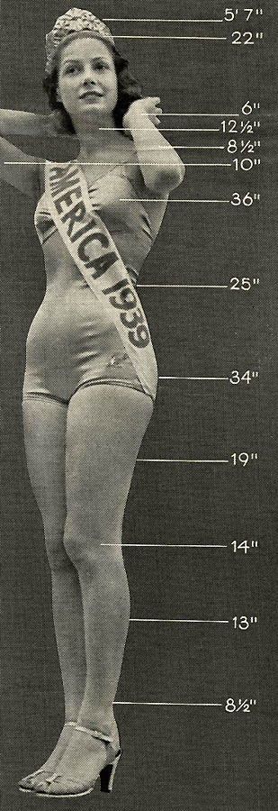 Ретро конкурсы красоты, модели