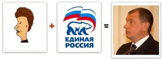 Из чего состоит знаменитость