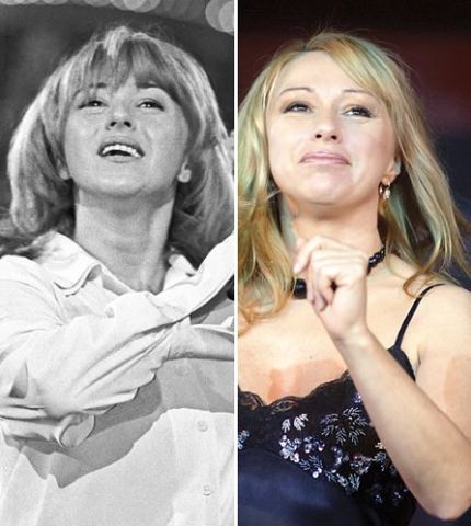 Как изменились звёзды за свою карьеру