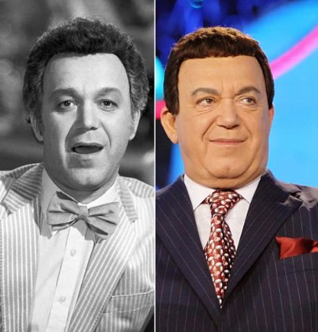 Как изменились звёзды за свою карьеру