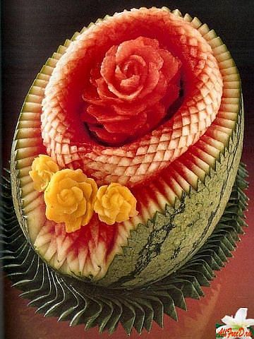 Карвинг. Арбузные произведения искусства. Карвинг. Арбузные произведения искусства.