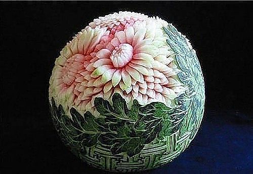 Карвинг. Арбузные произведения искусства. Карвинг. Арбузные произведения искусства.