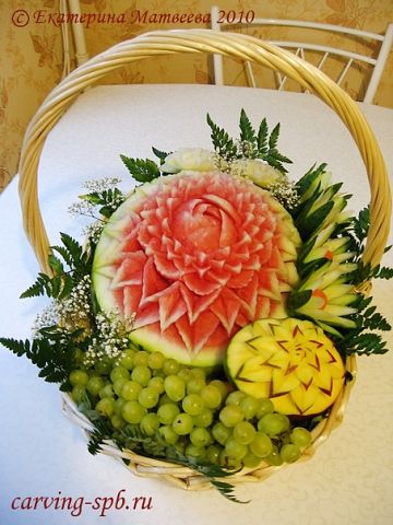 Карвинг. Арбузные произведения искусства. Карвинг. Арбузные произведения искусства.