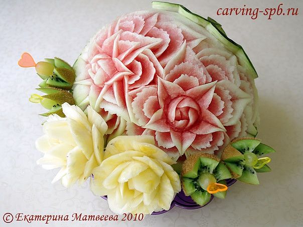 Карвинг. Арбузные произведения искусства. Карвинг. Арбузные произведения искусства.