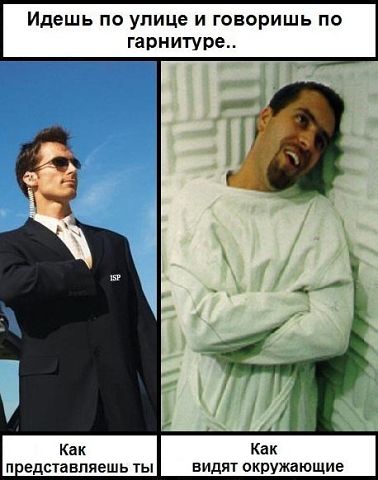 Ожидание против реальности 