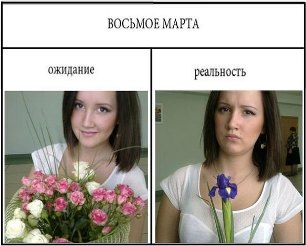 Ожидание против реальности 