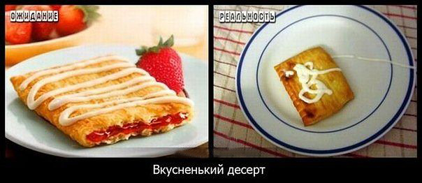 Ожидание против реальности 