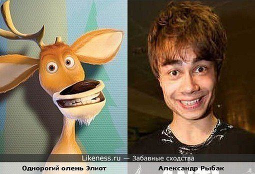 Забавные сходства мировых звёзд и персонажей мультфильмов II