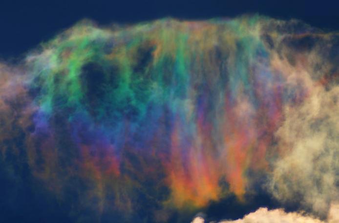 феномены, явления, необычное