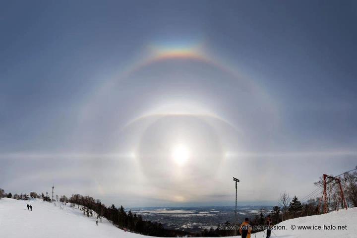 феномены, явления, необычное