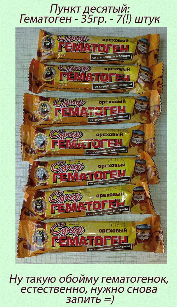 сухпаёк российского донора 2013