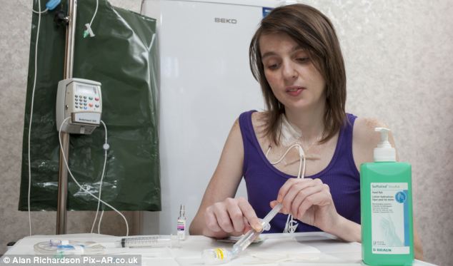 Паралич желудка , гастропарез, Джиллиан Дойг,Gillian Doig, остроый панкреатит, питательная смесь