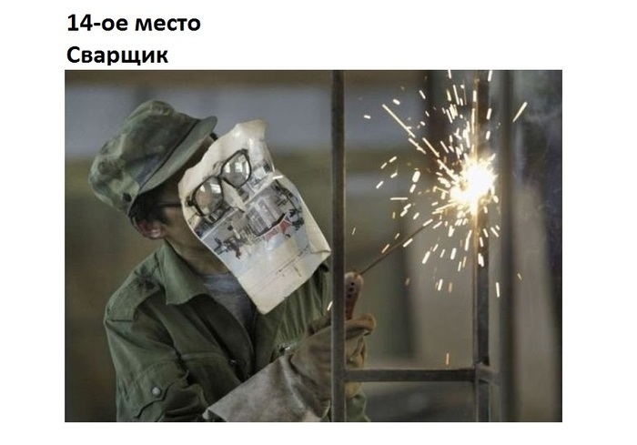 Чемпионат по технике безопасности среди разных профессий Чемпионат, по технике безопасности, среди разных, профессий,Смешные, картинки, топ