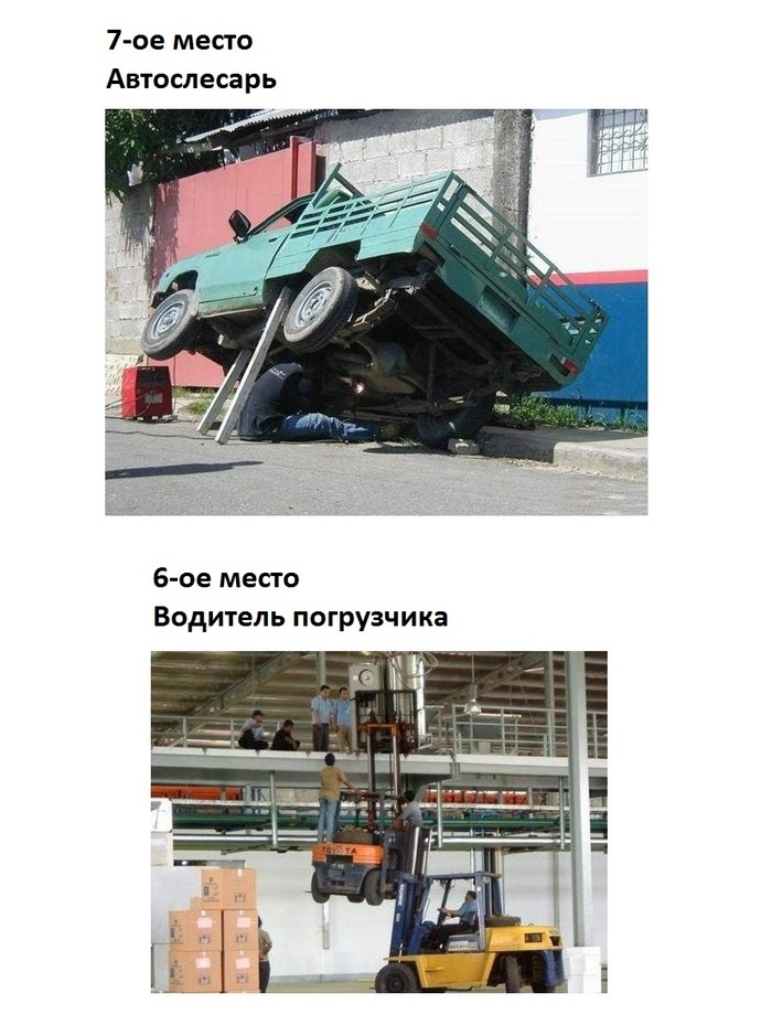 Чемпионат по технике безопасности среди разных профессий Чемпионат, по технике безопасности, среди разных, профессий,Смешные, картинки, топ