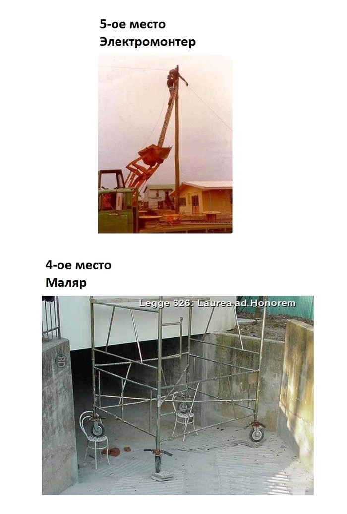 Чемпионат по технике безопасности среди разных профессий Чемпионат, по технике безопасности, среди разных, профессий,Смешные, картинки, топ