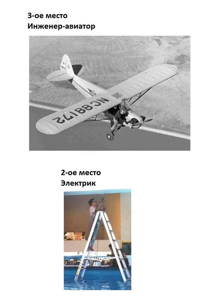 Чемпионат по технике безопасности среди разных профессий Чемпионат, по технике безопасности, среди разных, профессий,Смешные, картинки, топ