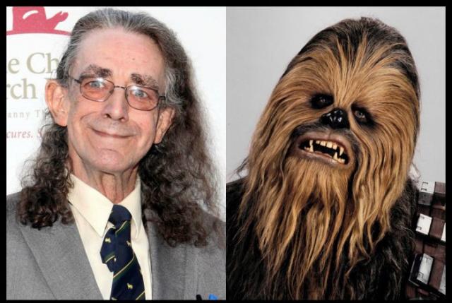 Перевоплощение известных актеров в персонажей кино III