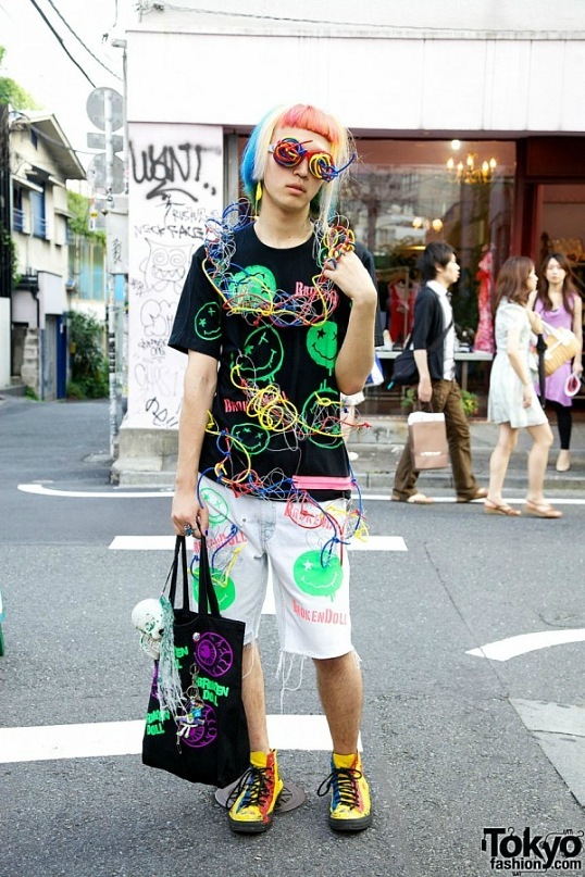 мода,Токио,уличная мода
