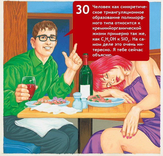 неудачные фразы при общении с девушкой,картинка,текст