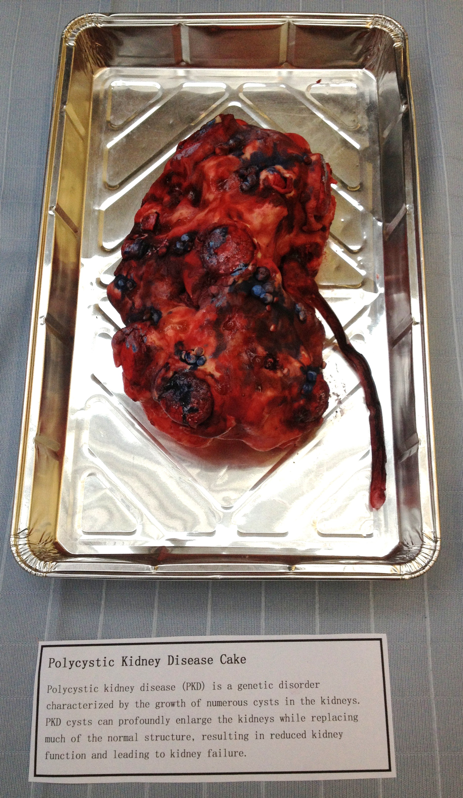 Пугающие десерты, напрочь отбивающие аппетит Miss Cakehead, пугающие десерты, жуткие торты, кексы