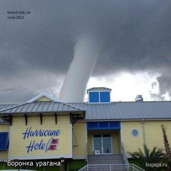 удивительные совпадения, случайность