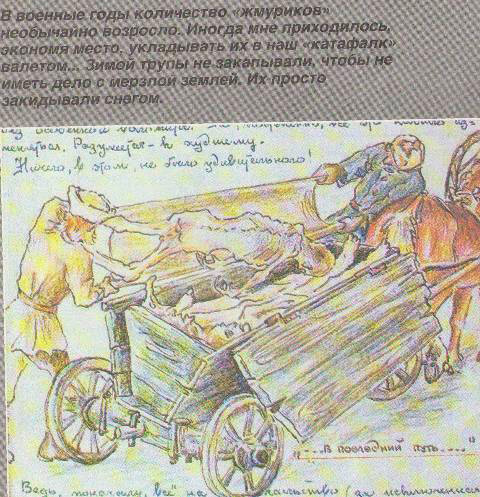 Жизн,ь ГУЛаг, рисунки, художница, Ефросинья Керсновская