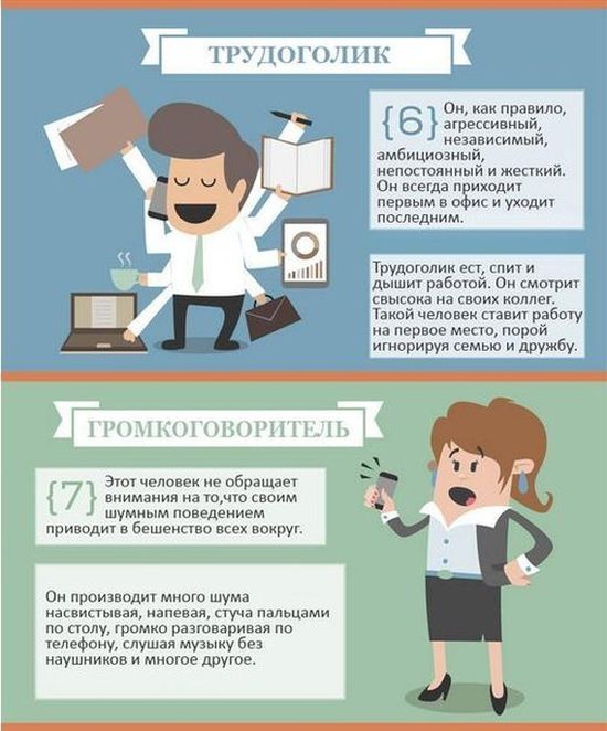 люди, работа, офисные работники, виды,типы 