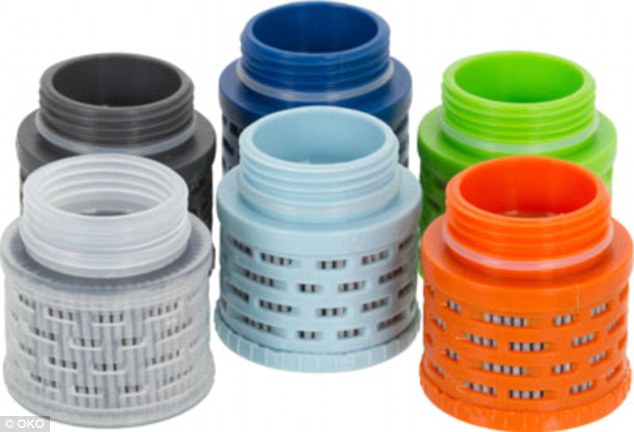 Фильр, ОКО, ÖKO, кола, видео