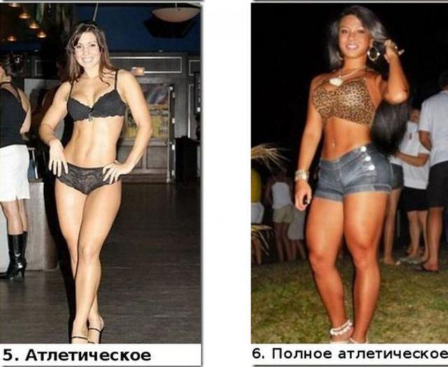 тип женской фигуры, определить тип фигуры