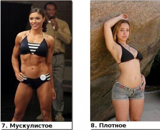 тип женской фигуры, определить тип фигуры