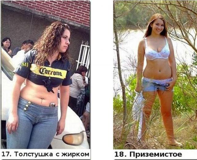 тип женской фигуры, определить тип фигуры