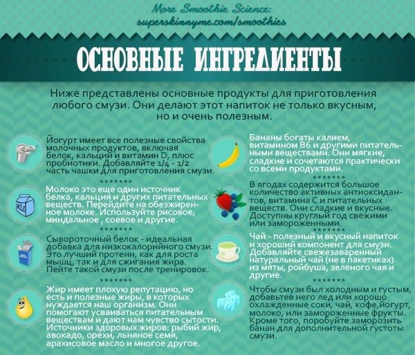 смузи, рецепты, десерт, коктейль, летний напиток