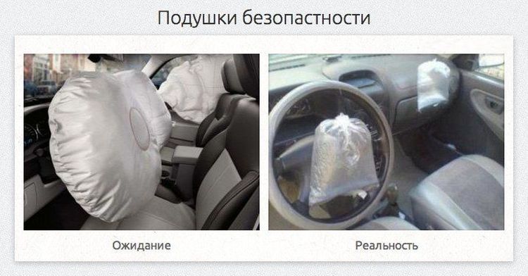 Коллекция смешных сравнений в стиле ожидание против реальности, смешная подборка, фото, смешные картинки