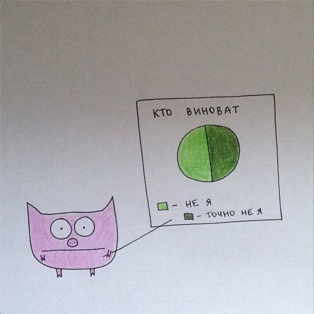 татьяна задорожная, fevrony, овца мизантроп