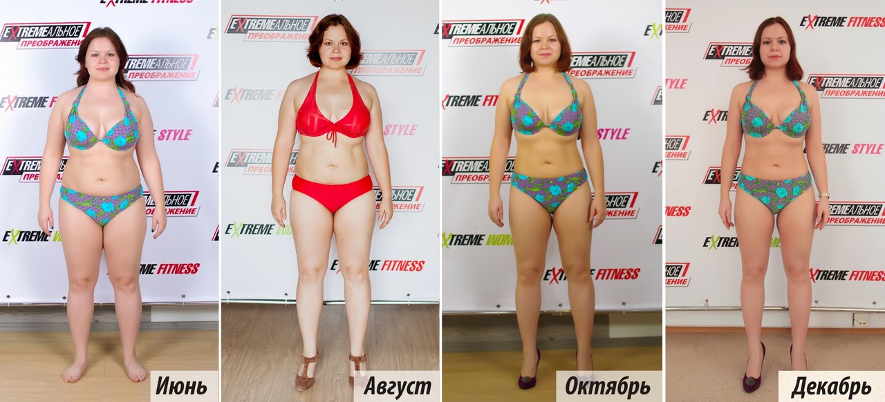 девушки, похудели, экстремальное преображение, Extreme Fitness, финалистки, участницы, конкурс