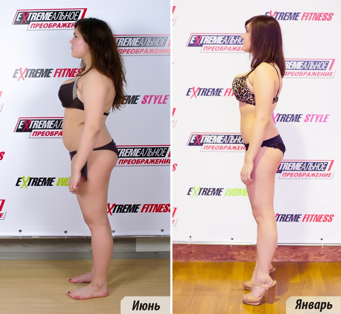девушки, похудели, экстремальное преображение, Extreme Fitness, финалистки, участницы, конкурс