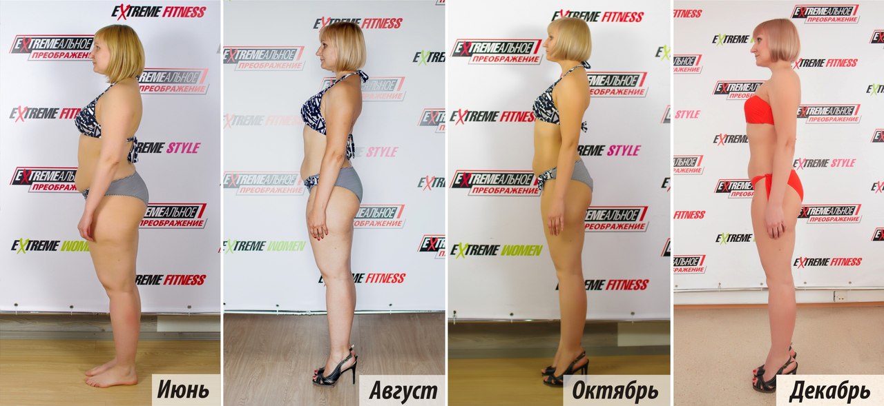 девушки, похудели, экстремальное преображение, Extreme Fitness, финалистки, участницы, конкурс