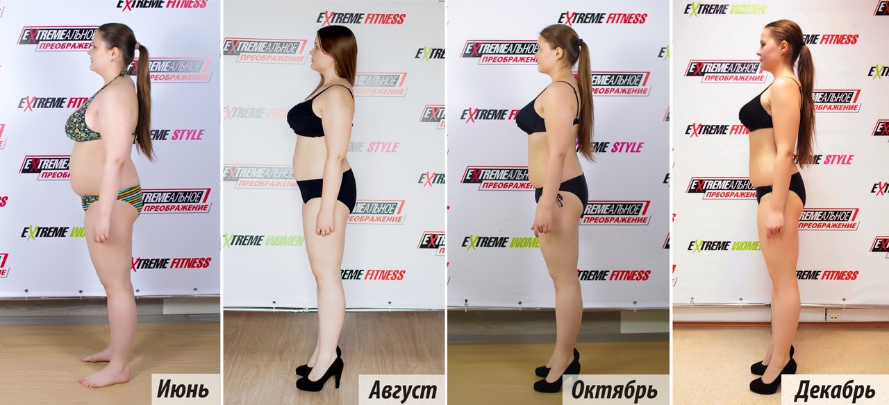 девушки, похудели, экстремальное преображение, Extreme Fitness, финалистки, участницы, конкурс