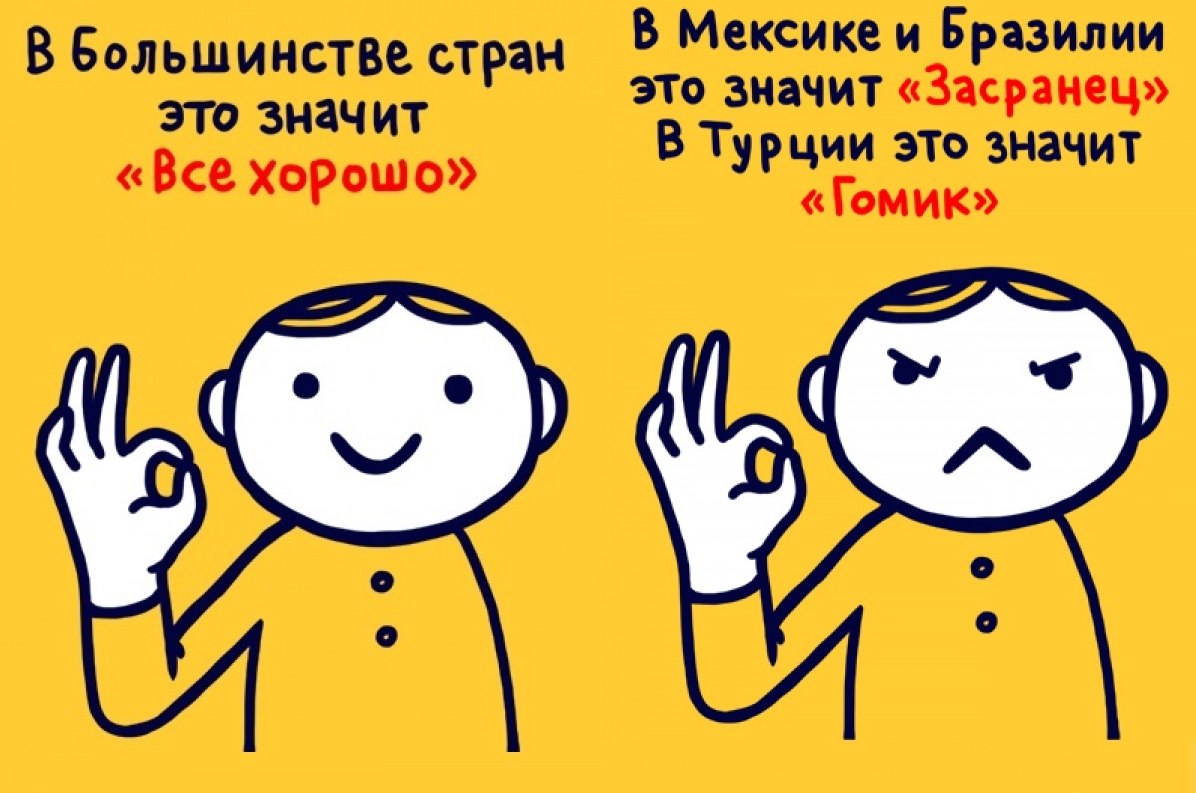 В большинстве случаев одни и те же тесты можно запускать на разных браузерах