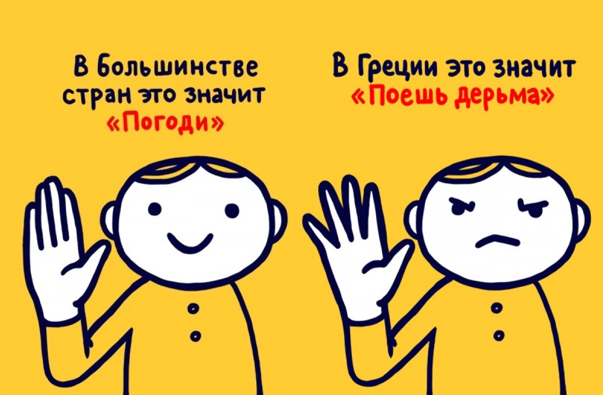 что значат жесты, значение одинаковых жестов, разное значение жестов, жесты разных стран