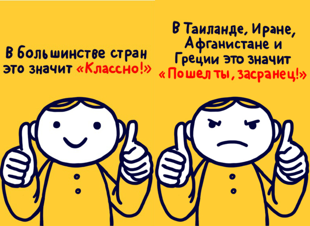 что значат жесты, значение одинаковых жестов, разное значение жестов, жесты разных стран