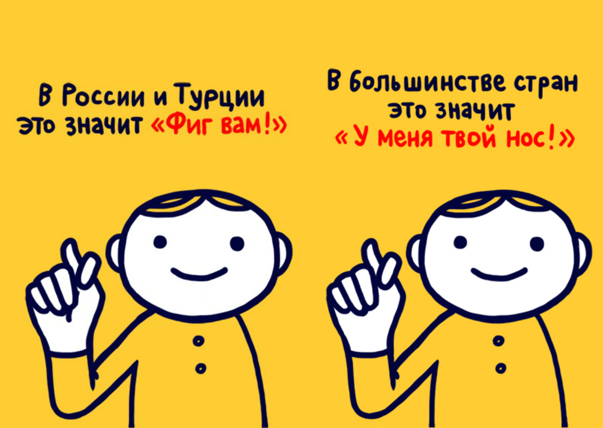что значат жесты, значение одинаковых жестов, разное значение жестов, жесты разных стран