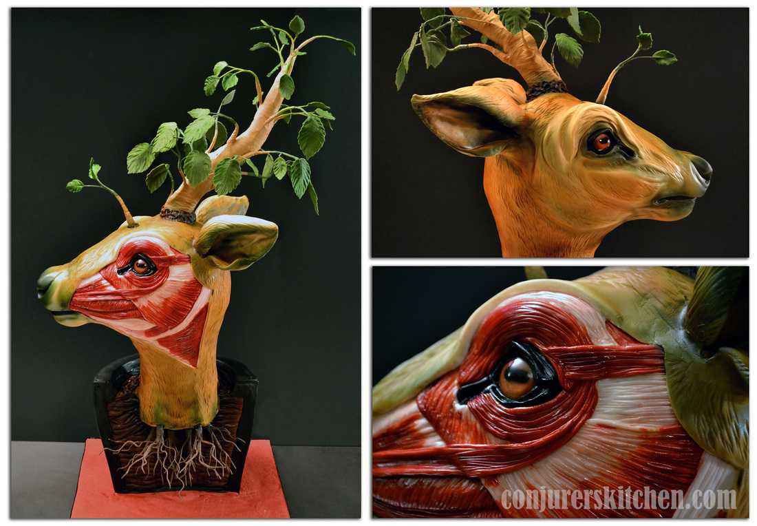 Аннабель де Веттен Annabel de Vetten, Аннабель Лектер Annabel Lecter, ужасающие торты, страшные торты