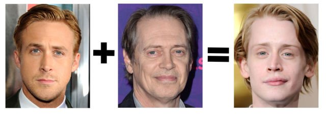 Facemath,Что будет,скрестить знаменитость, с чем угодно, звезды,