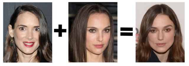 Facemath,Что будет,скрестить знаменитость, с чем угодно, звезды,