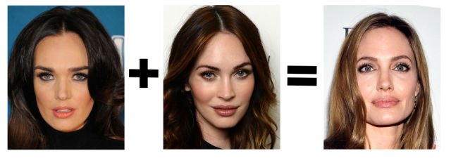 Facemath,Что будет,скрестить знаменитость, с чем угодно, звезды,