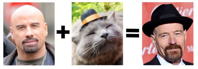 Facemath,Что будет,скрестить знаменитость, с чем угодно, звезды,