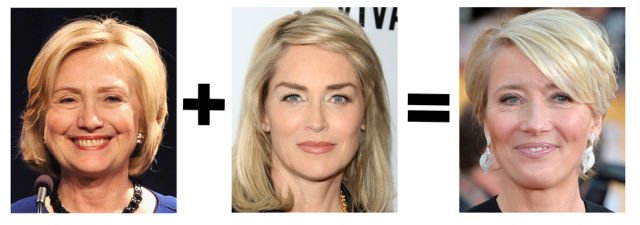 Facemath,Что будет,скрестить знаменитость, с чем угодно, звезды,